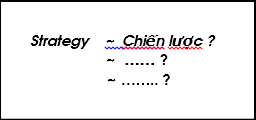 Text Box: Strategy    ~  Chiến lược ?                   ~  …… ?                   ~ …….. ?